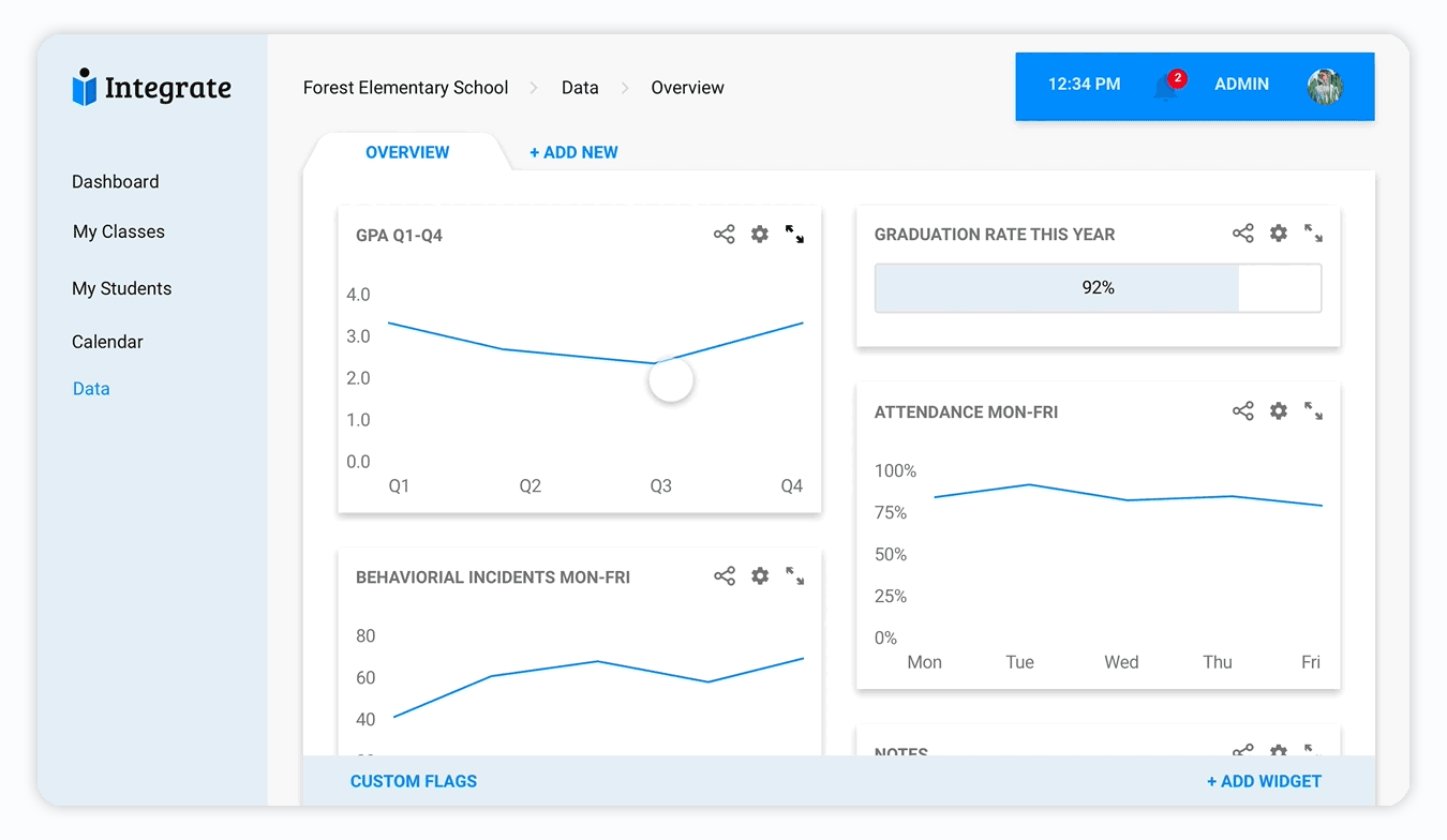 Dashboard animation