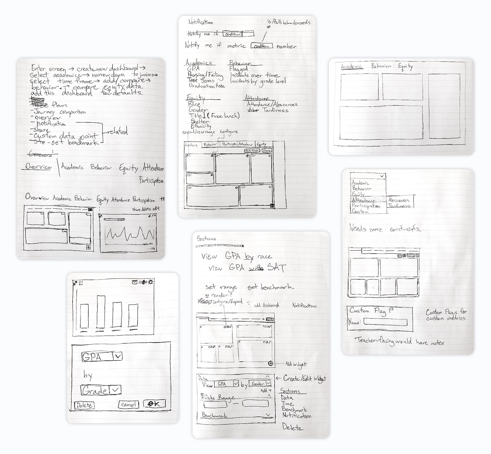 Sketches