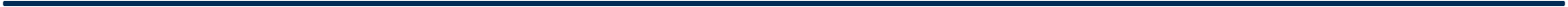 Provider portal screens
